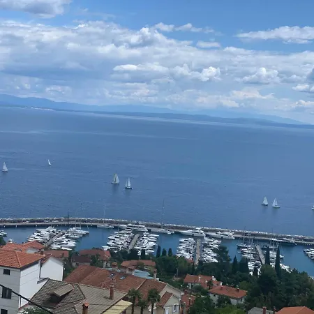Lana Icici, Opatija Icici